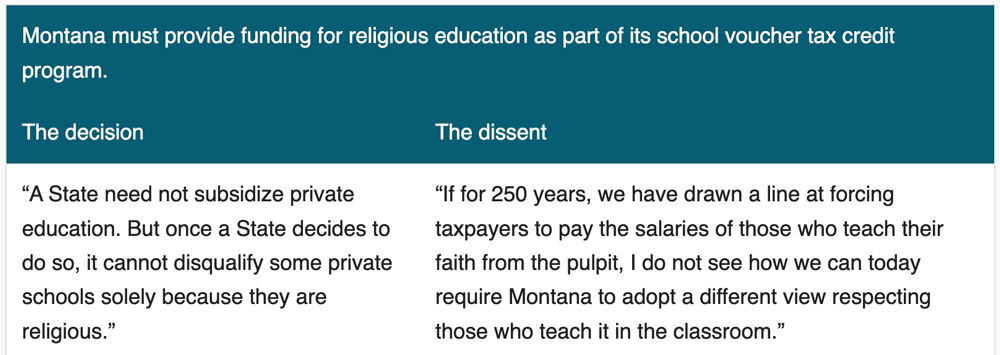 Espinoza et.al. v. Montana Department of Revenue