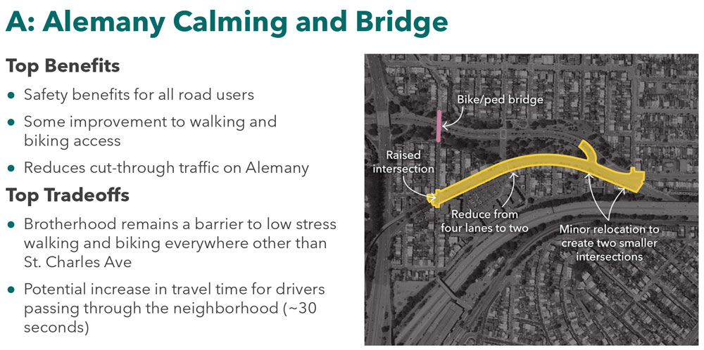 alemany calming and bridge map