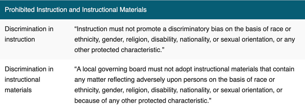 prohibited materials list