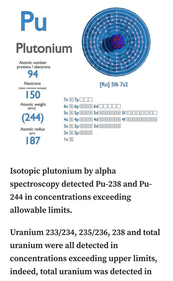 Plutonium
