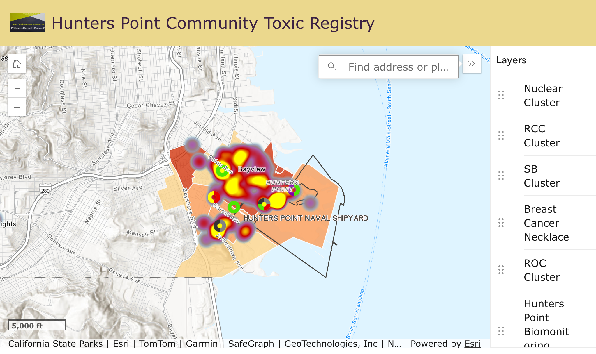 Toxic Registry