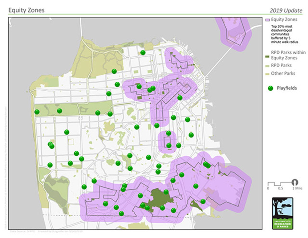playfield distribution in SF
