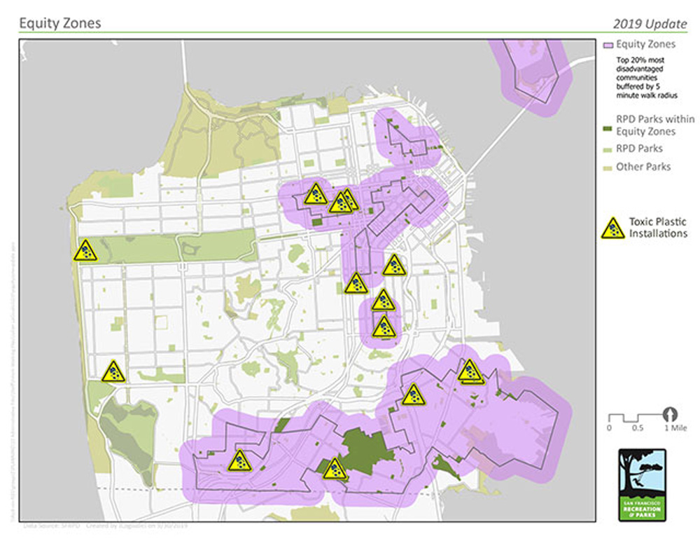 artificial Turf fields in SF